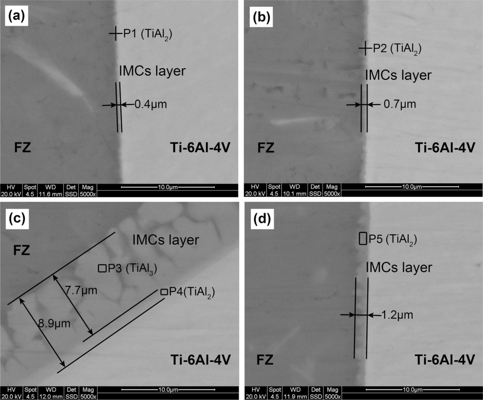 Materials 07 01590f4 1024