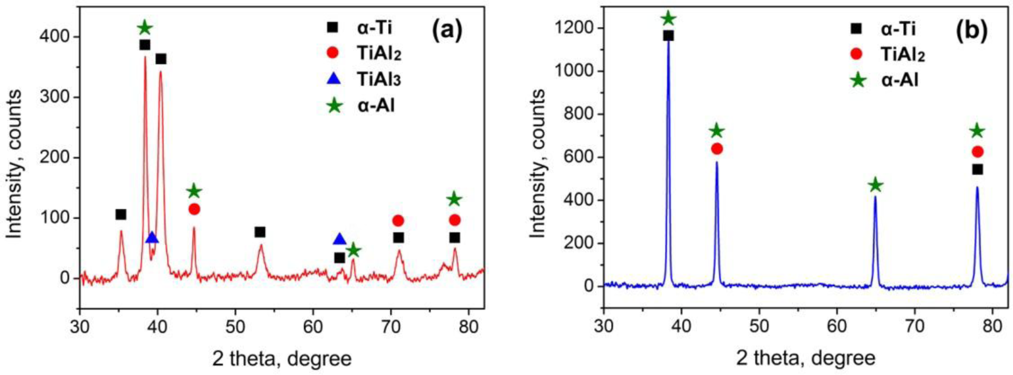 Materials 07 01590f5 1024