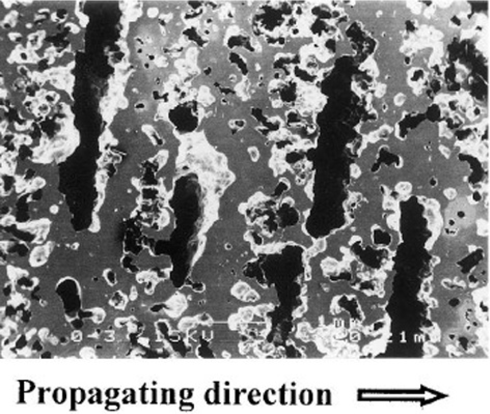New Developments of Ti-Based Alloys for Biomedical Applications