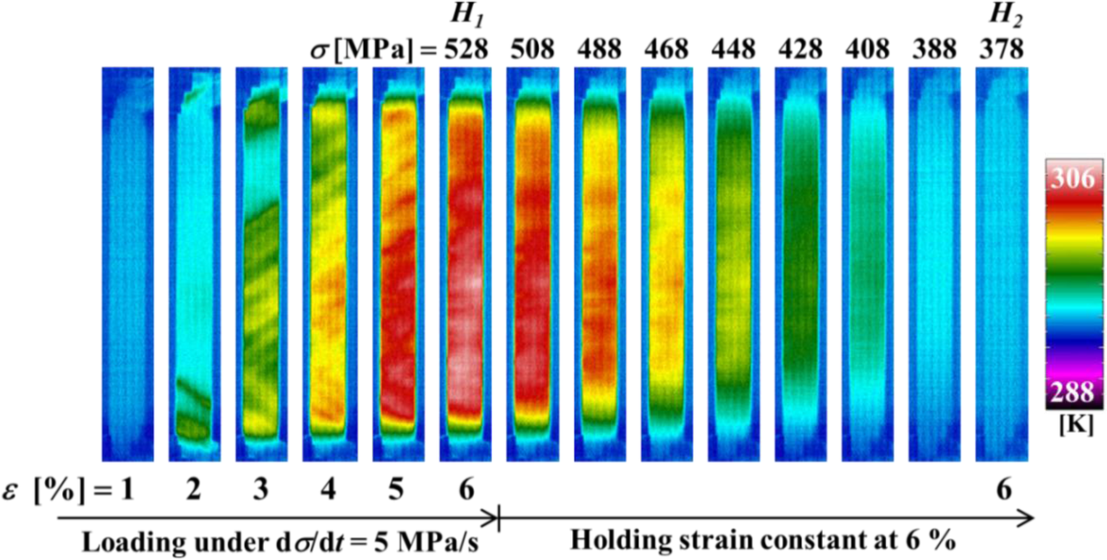 Materials 07 01912f6 1024