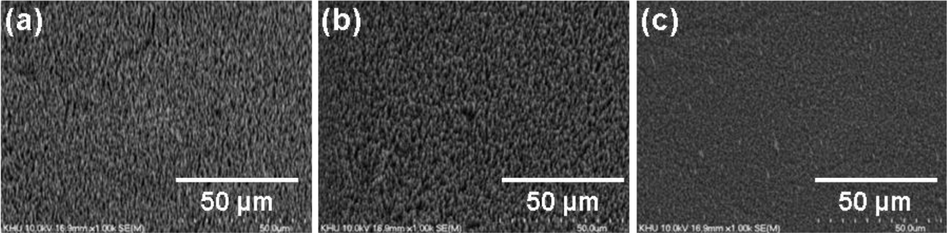 Materials 07 01975f5 1024