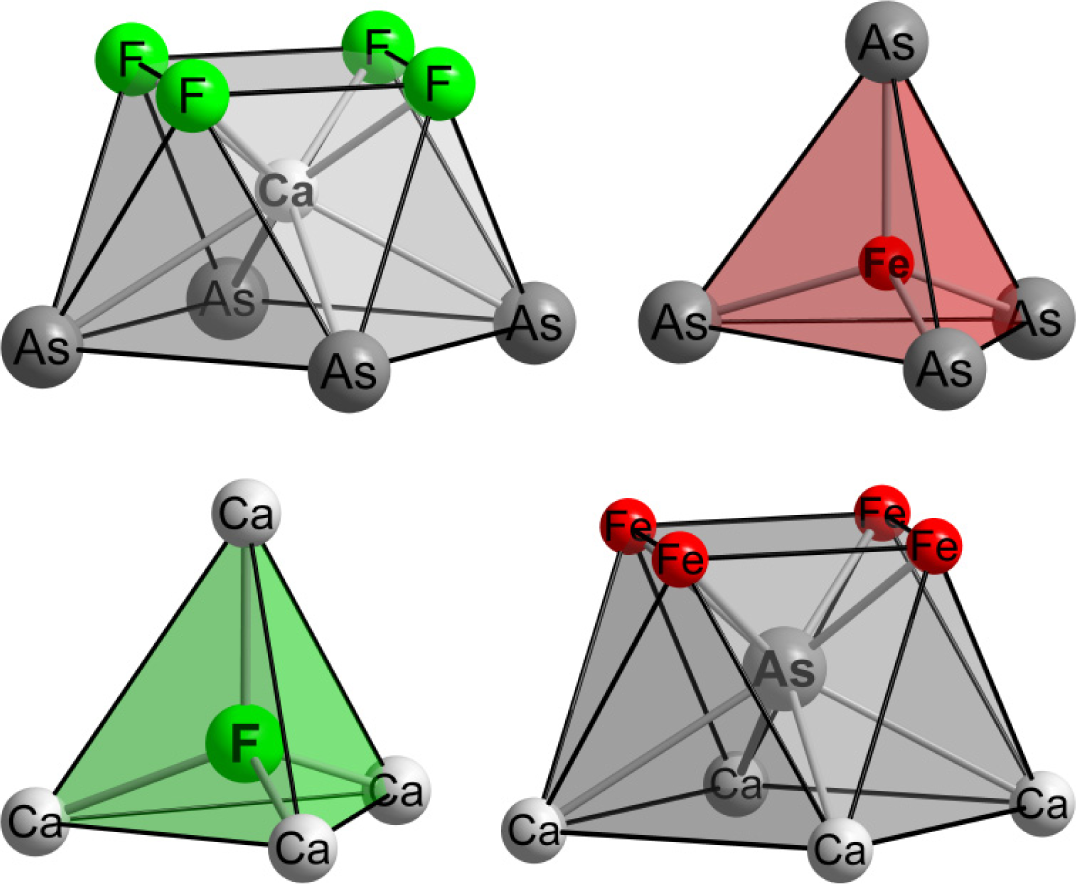 Materials 07 01984f3 1024