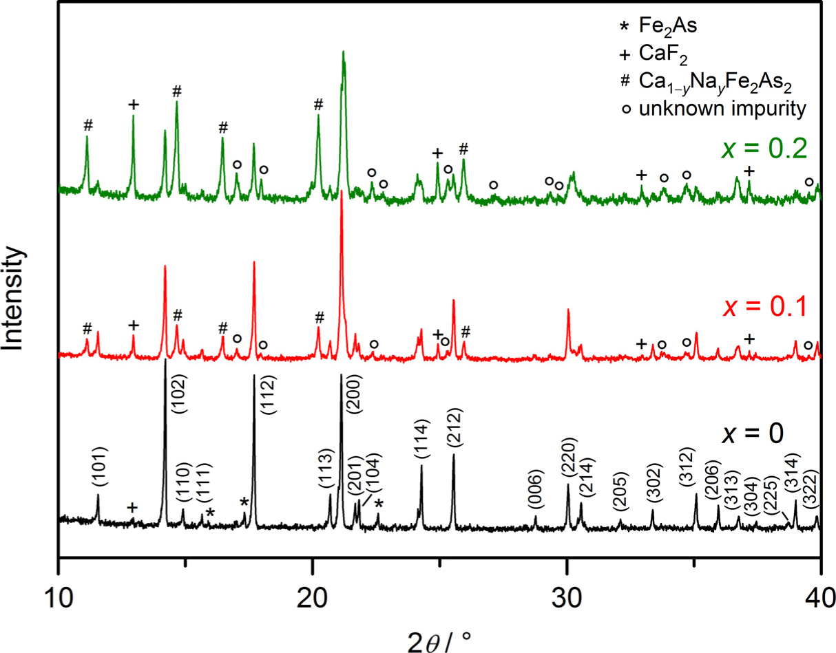 Materials 07 01984f4 1024