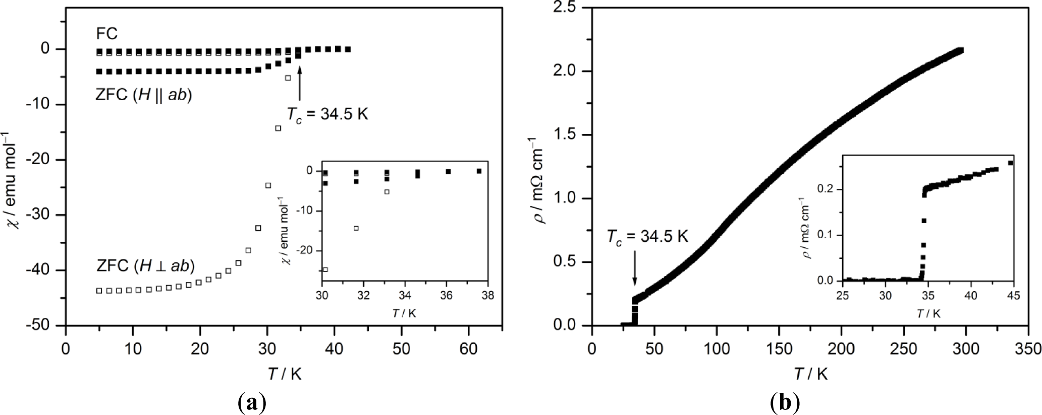 Materials 07 01984f7 1024