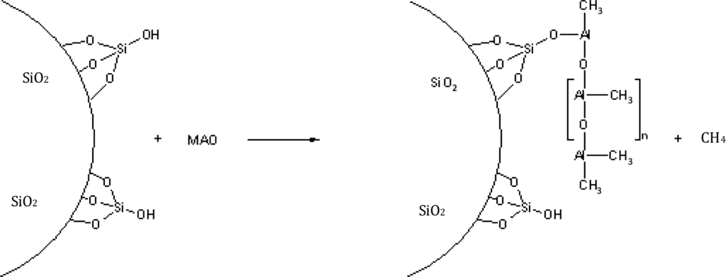 Materials 07 01995f2 1024
