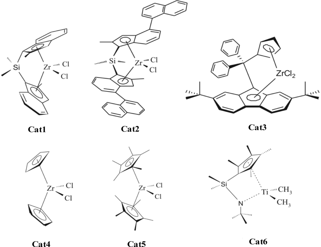 Materials 07 01995f3 1024