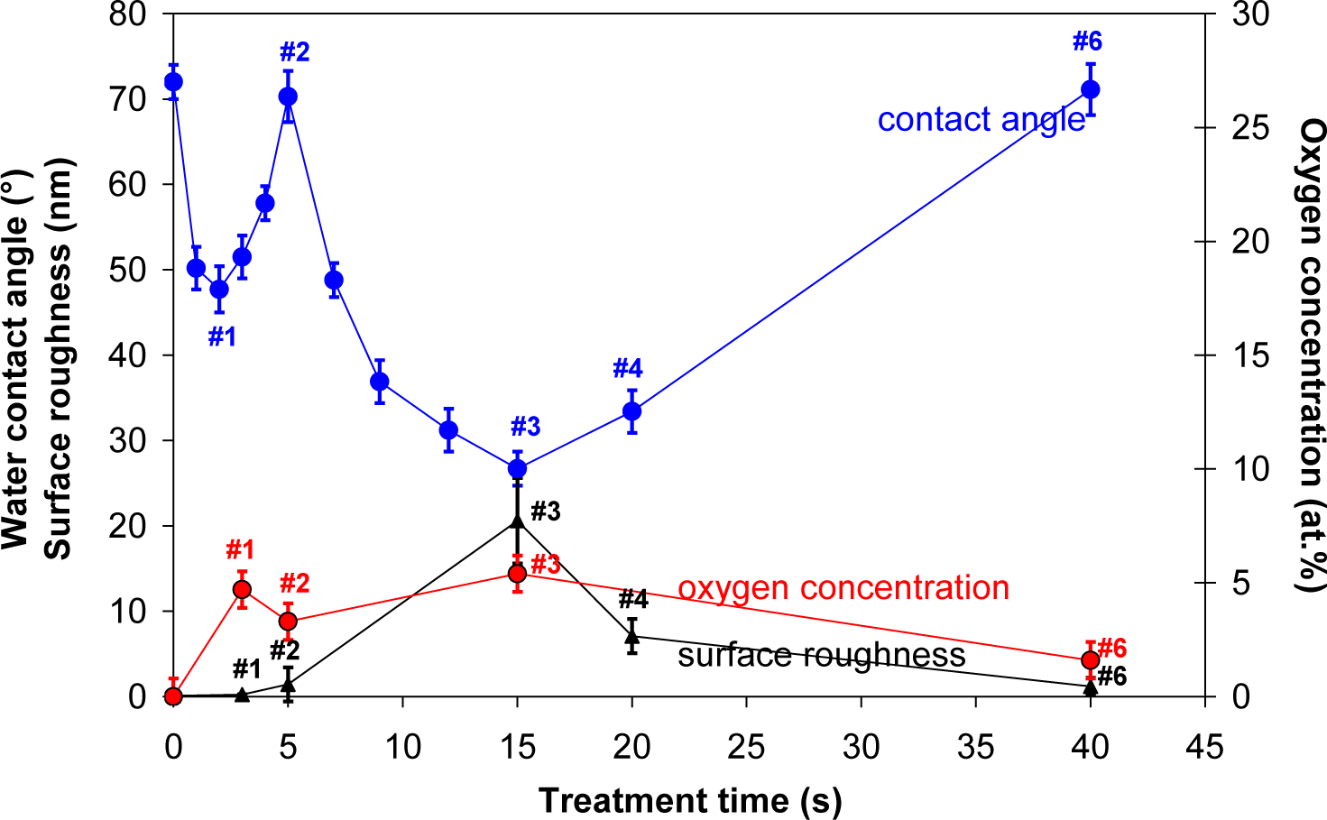 Materials 07 02014f3 1024