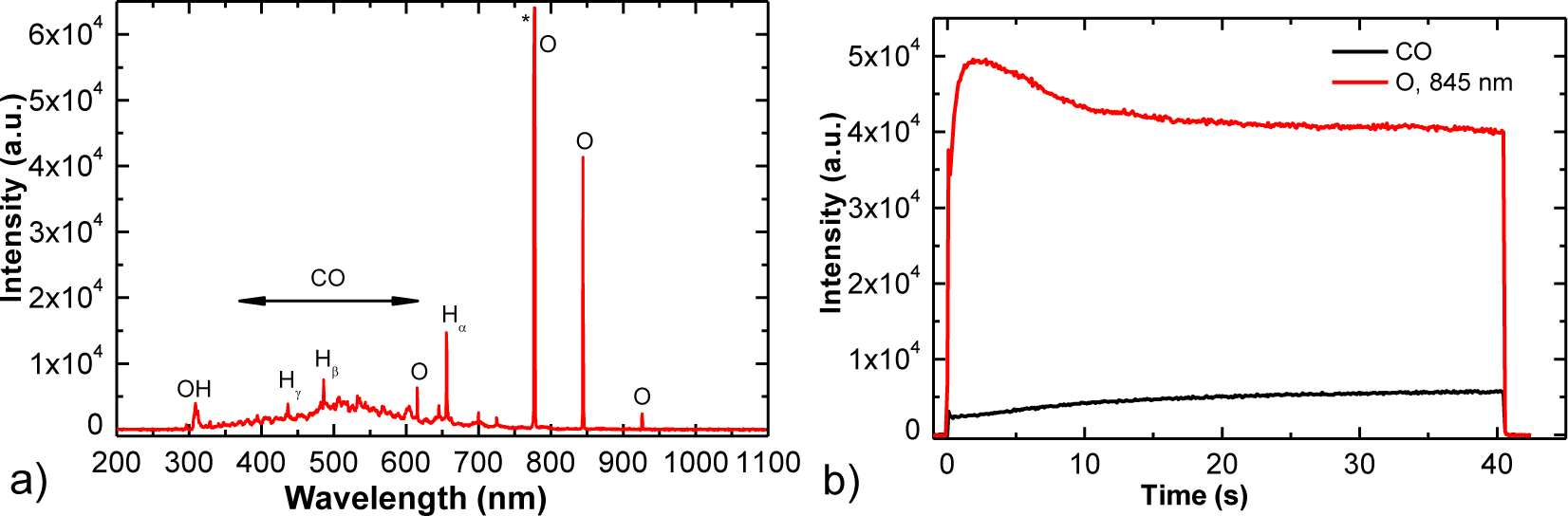 Materials 07 02014f5 1024