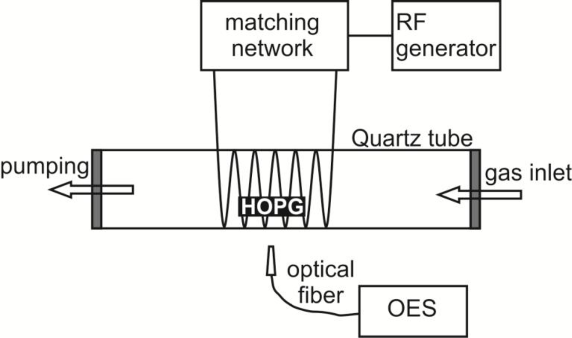 Materials 07 02014f8 1024