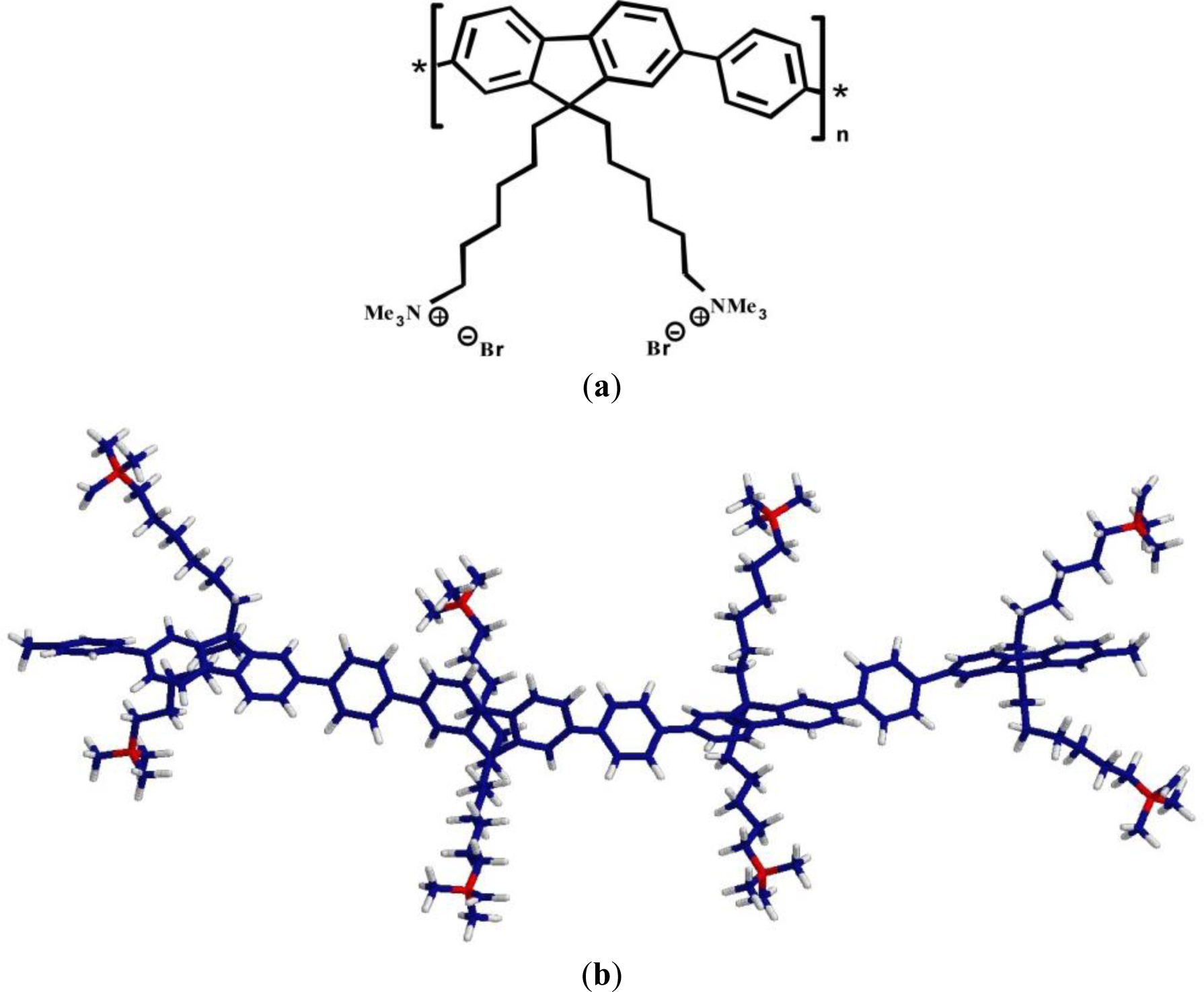 Materials 07 02120f1 1024