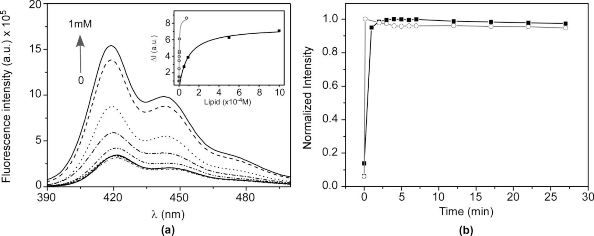 Materials 07 02120f2 1024