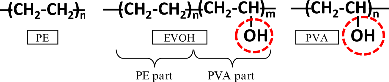 Materials 07 02141f1 1024