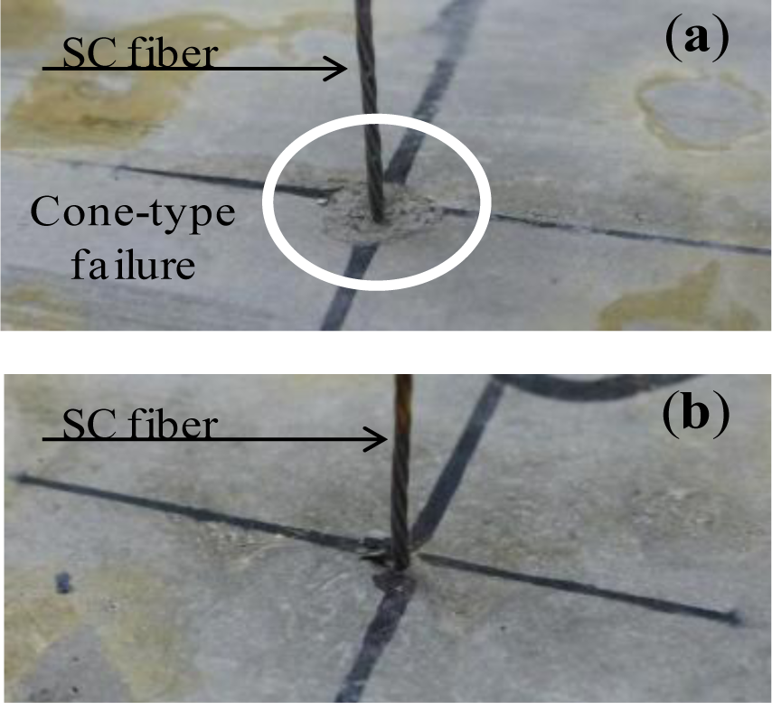 Materials 07 02141f14 1024