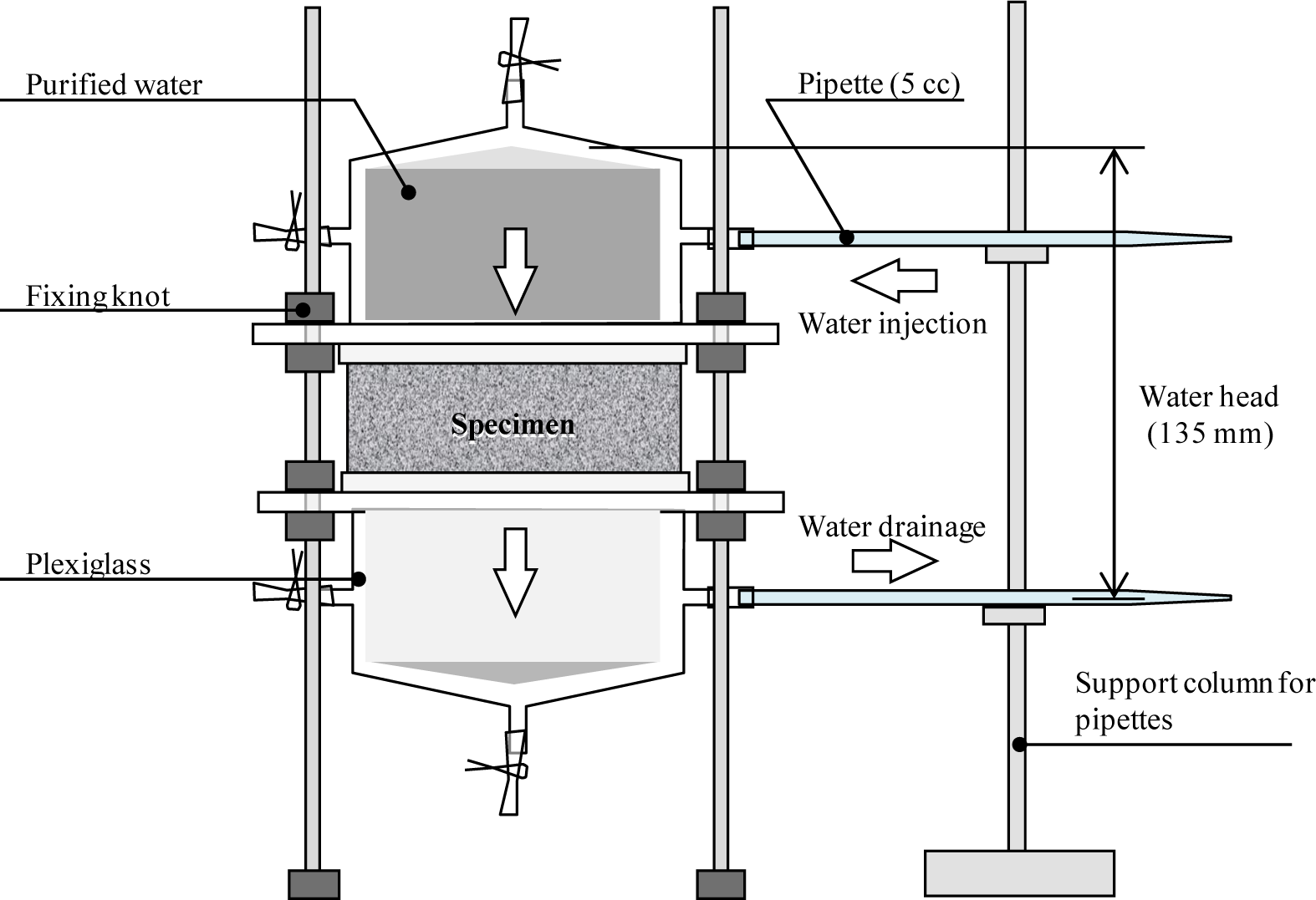 Materials 07 02141f5 1024