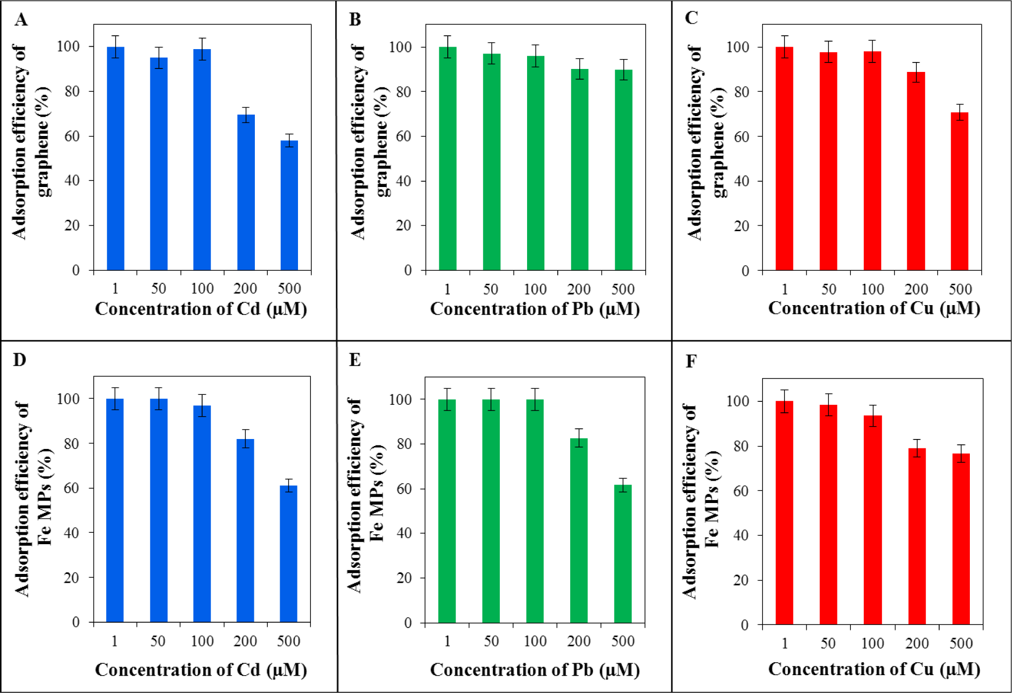 Materials 07 02242f5 1024