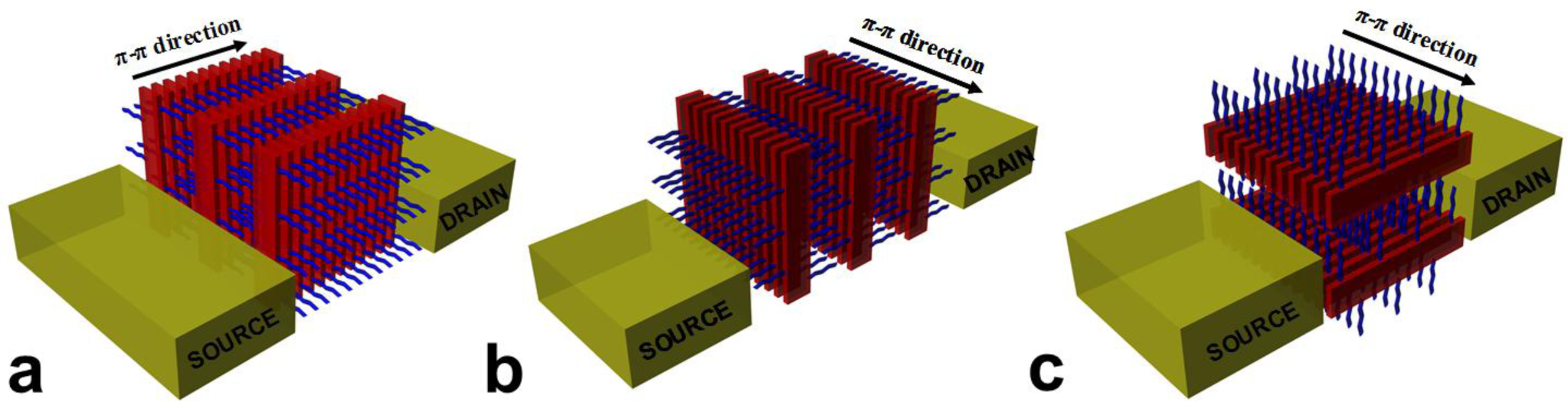 Materials 07 02273f1 1024