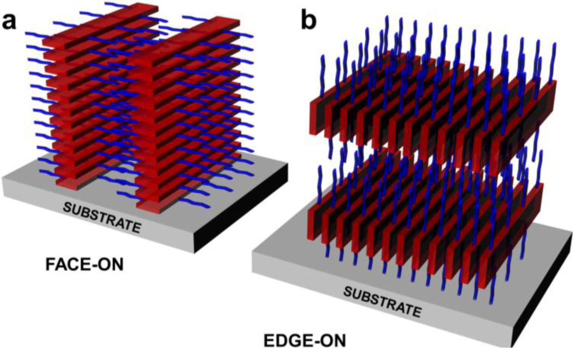 Materials 07 02273f2 1024