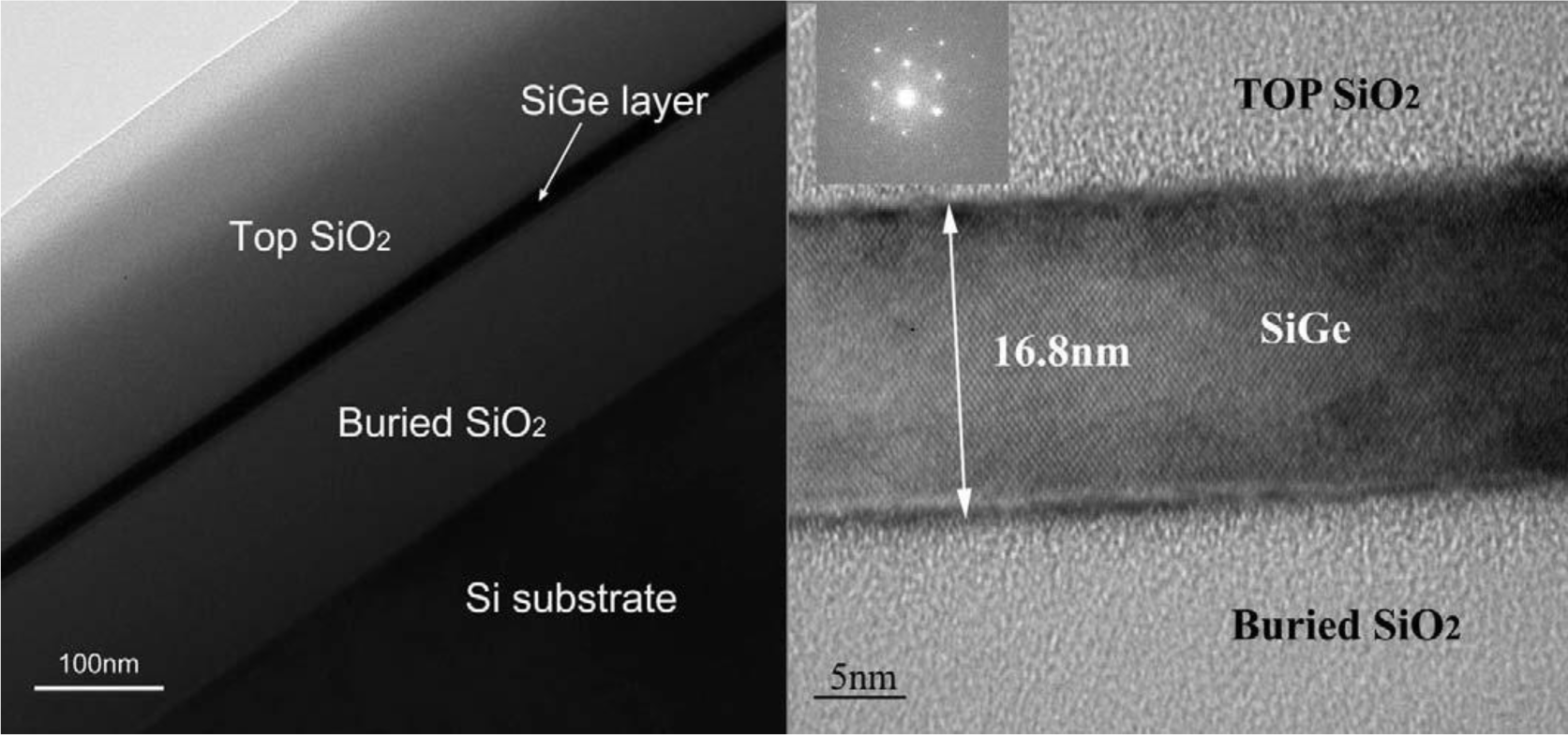 Materials 07 02301f5 1024