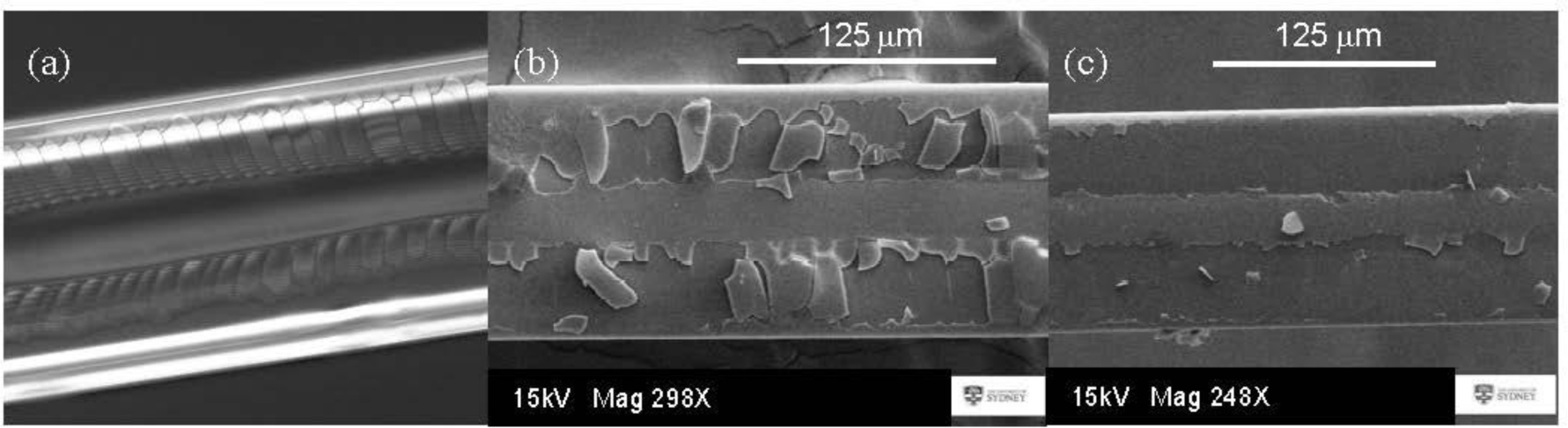 Materials 07 02356f2 1024