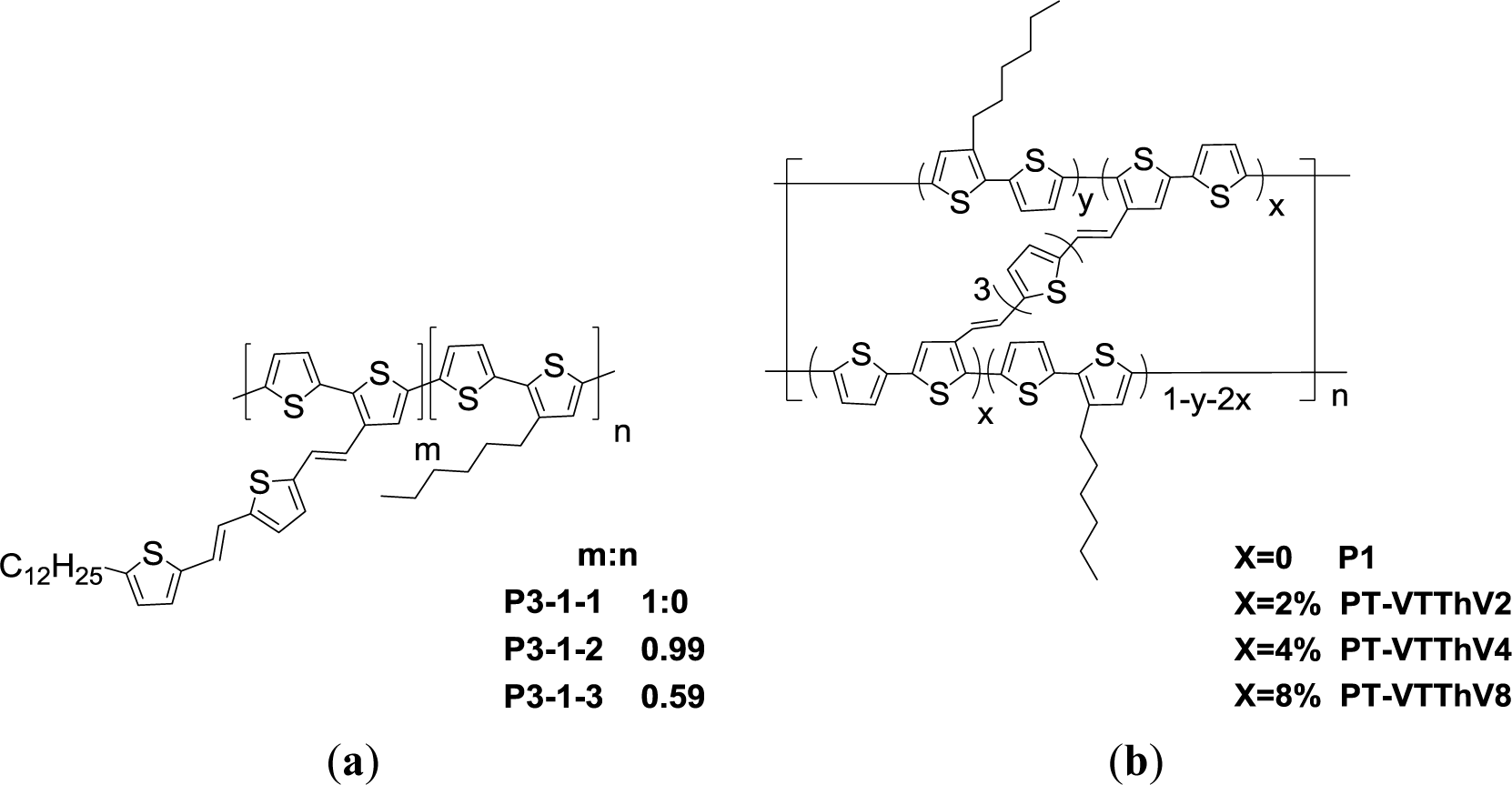 Materials 07 02411f10 1024