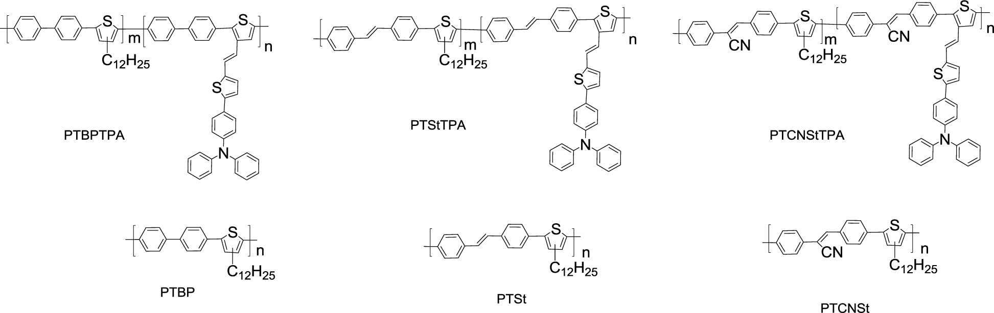 Materials 07 02411f14 1024