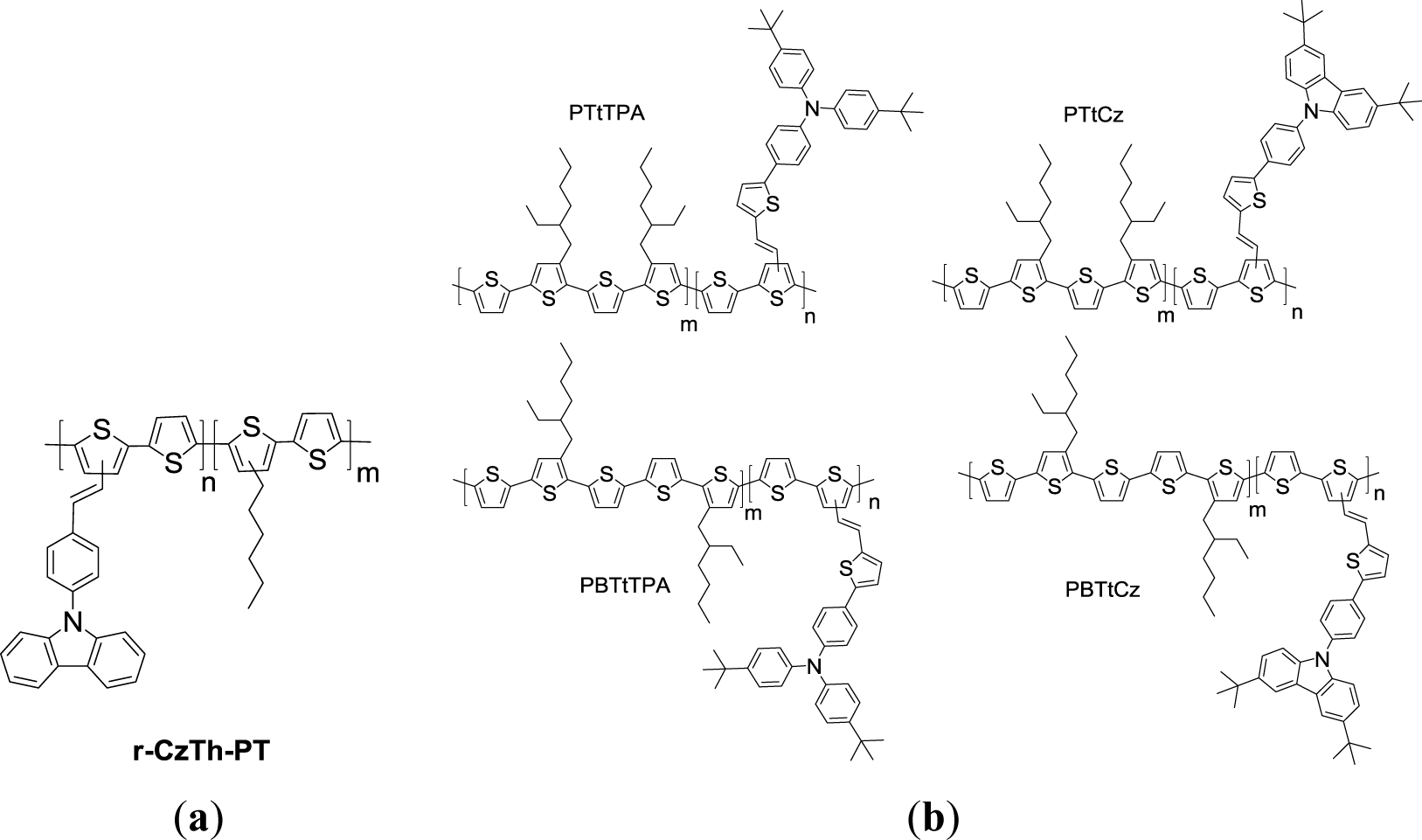 Materials 07 02411f15 1024