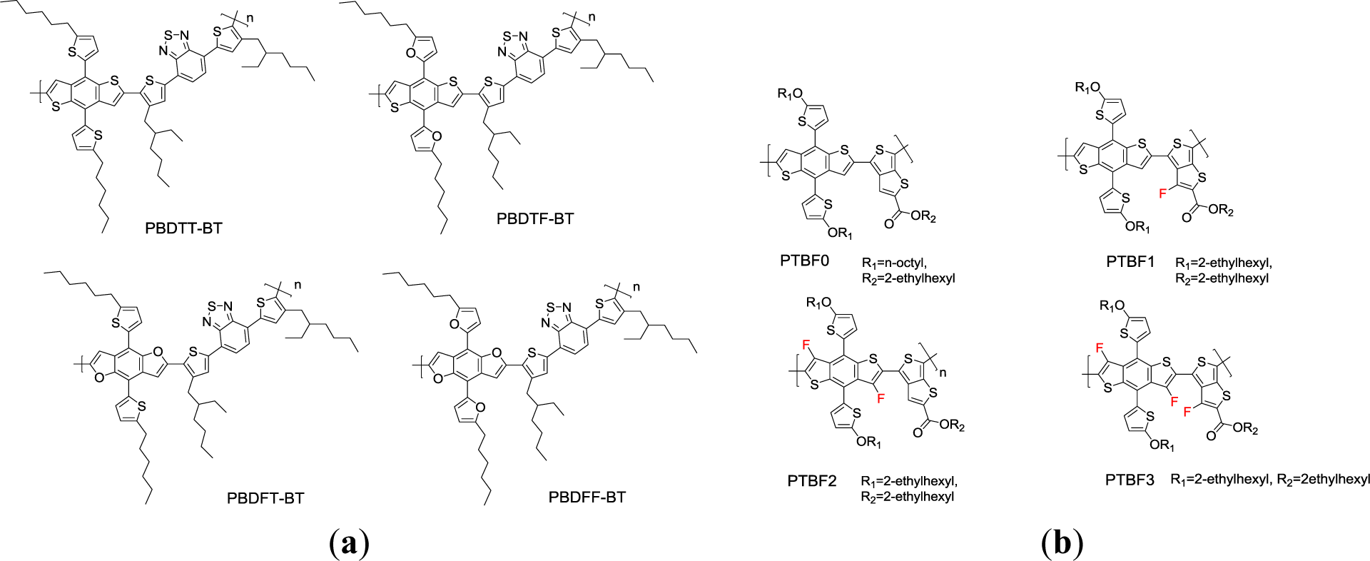 Materials 07 02411f20 1024