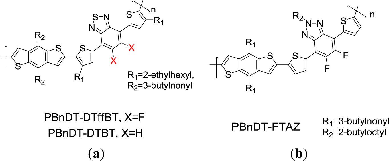 Materials 07 02411f21 1024