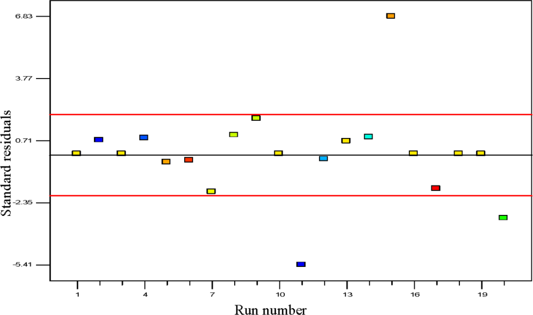 Materials 07 02440f6 1024