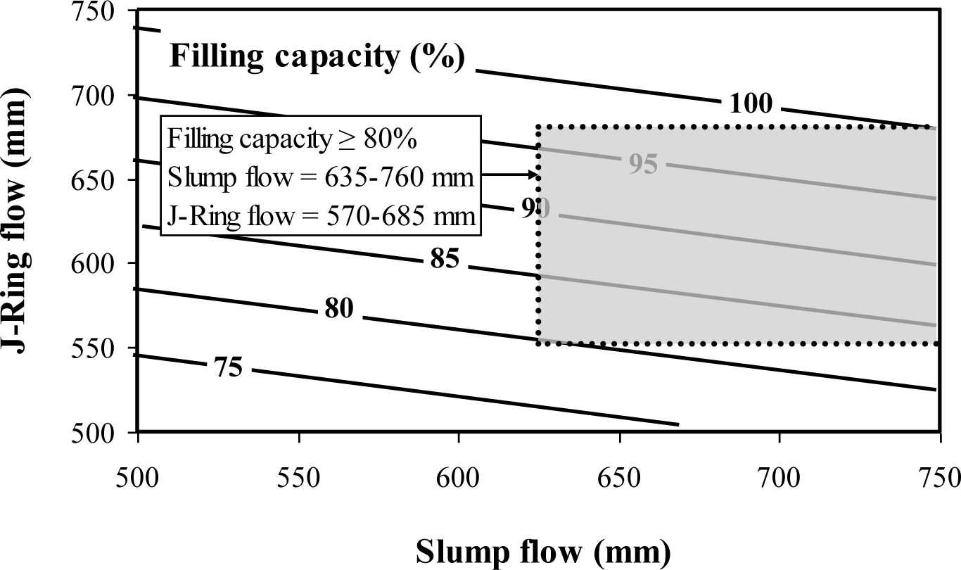Materials 07 02474f2 1024