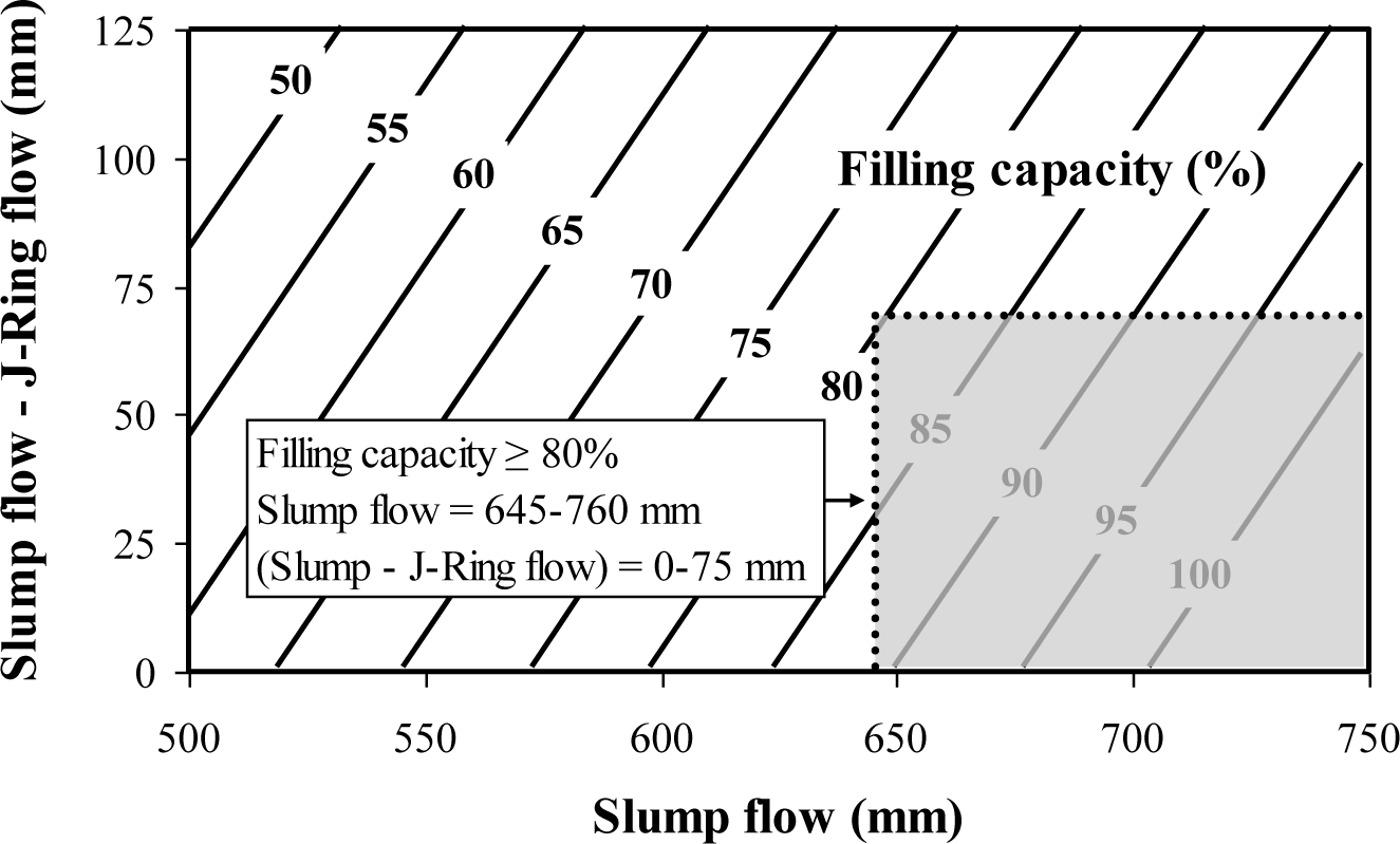 Materials 07 02474f3 1024