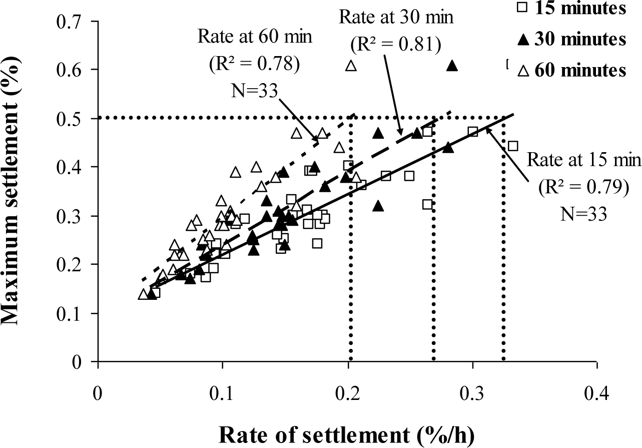 Materials 07 02474f4 1024