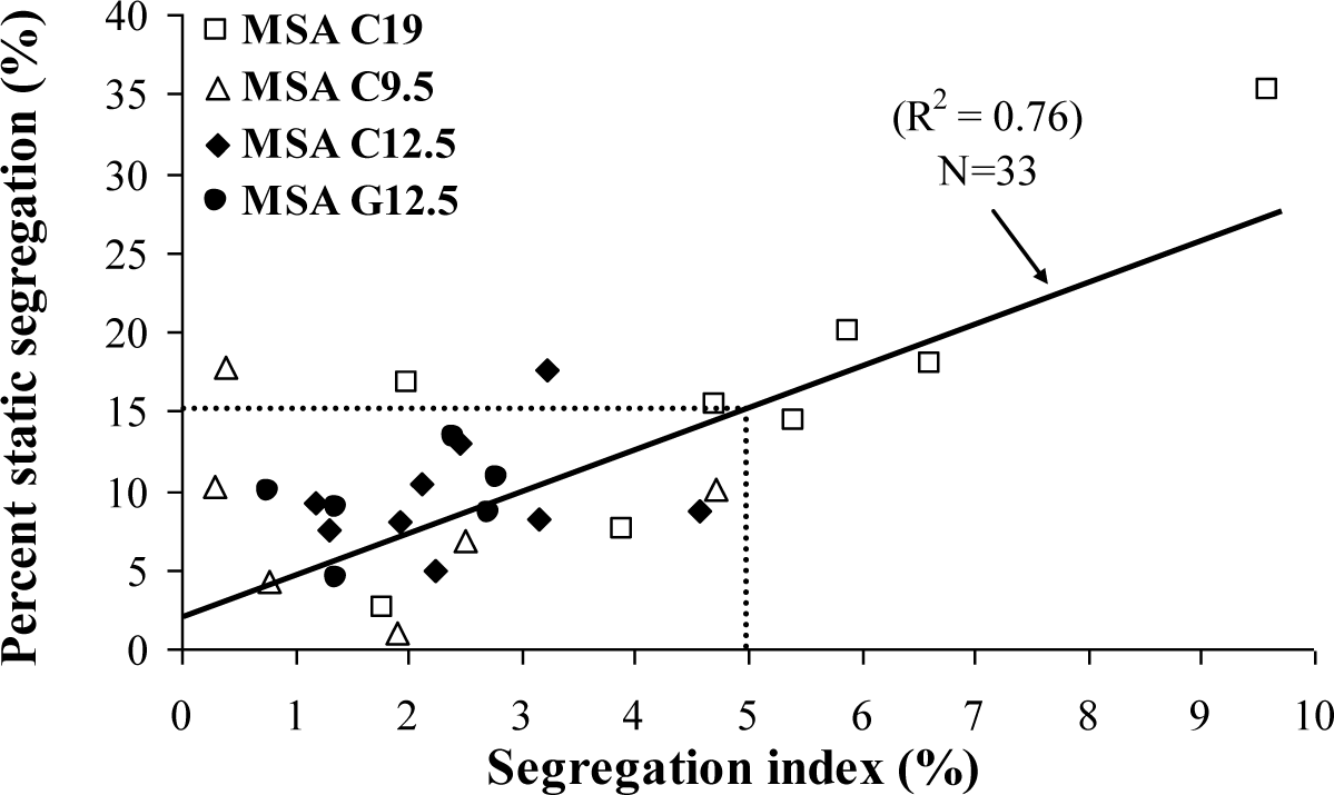 Materials 07 02474f6 1024