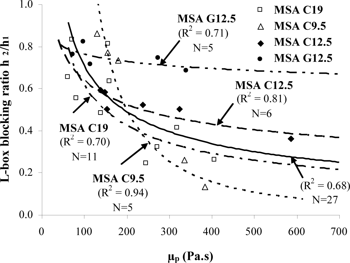 Materials 07 02474f7 1024