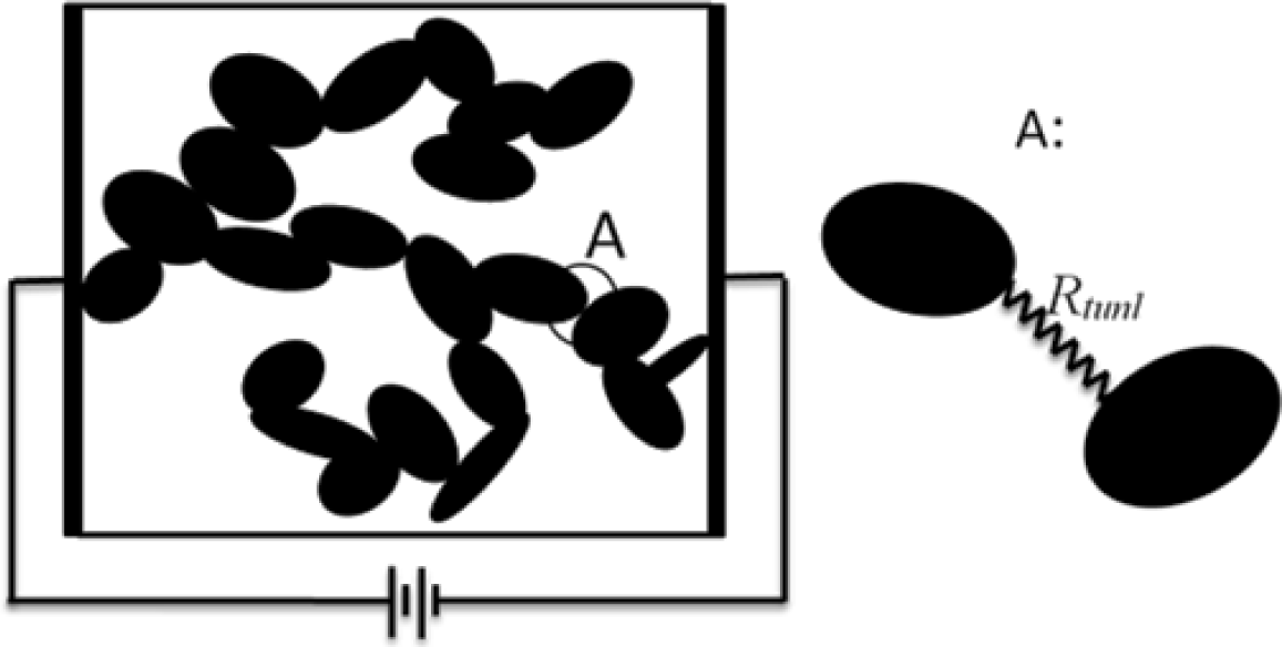 Materials 07 02501f3 1024