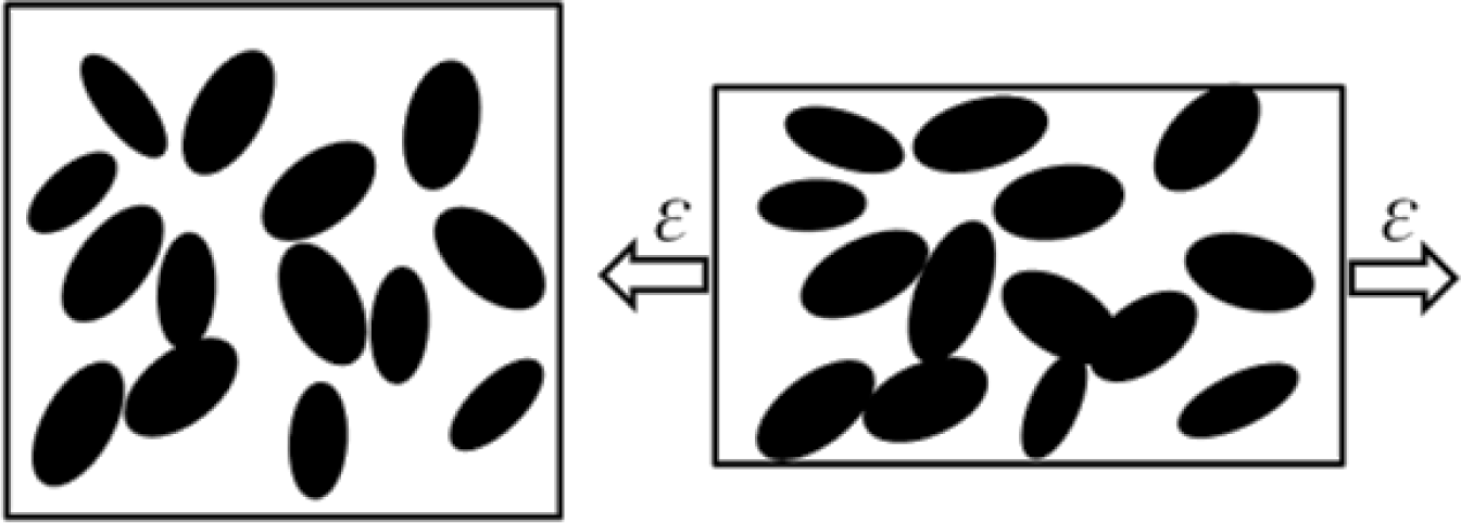 Materials 07 02501f4 1024