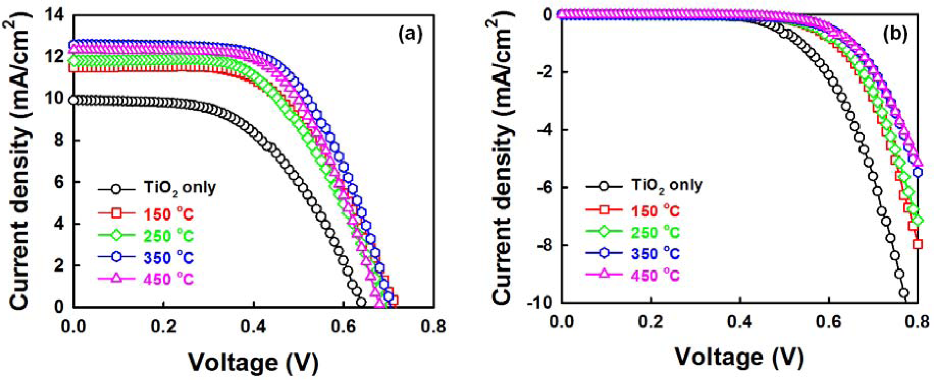 Materials 07 02522f8 1024