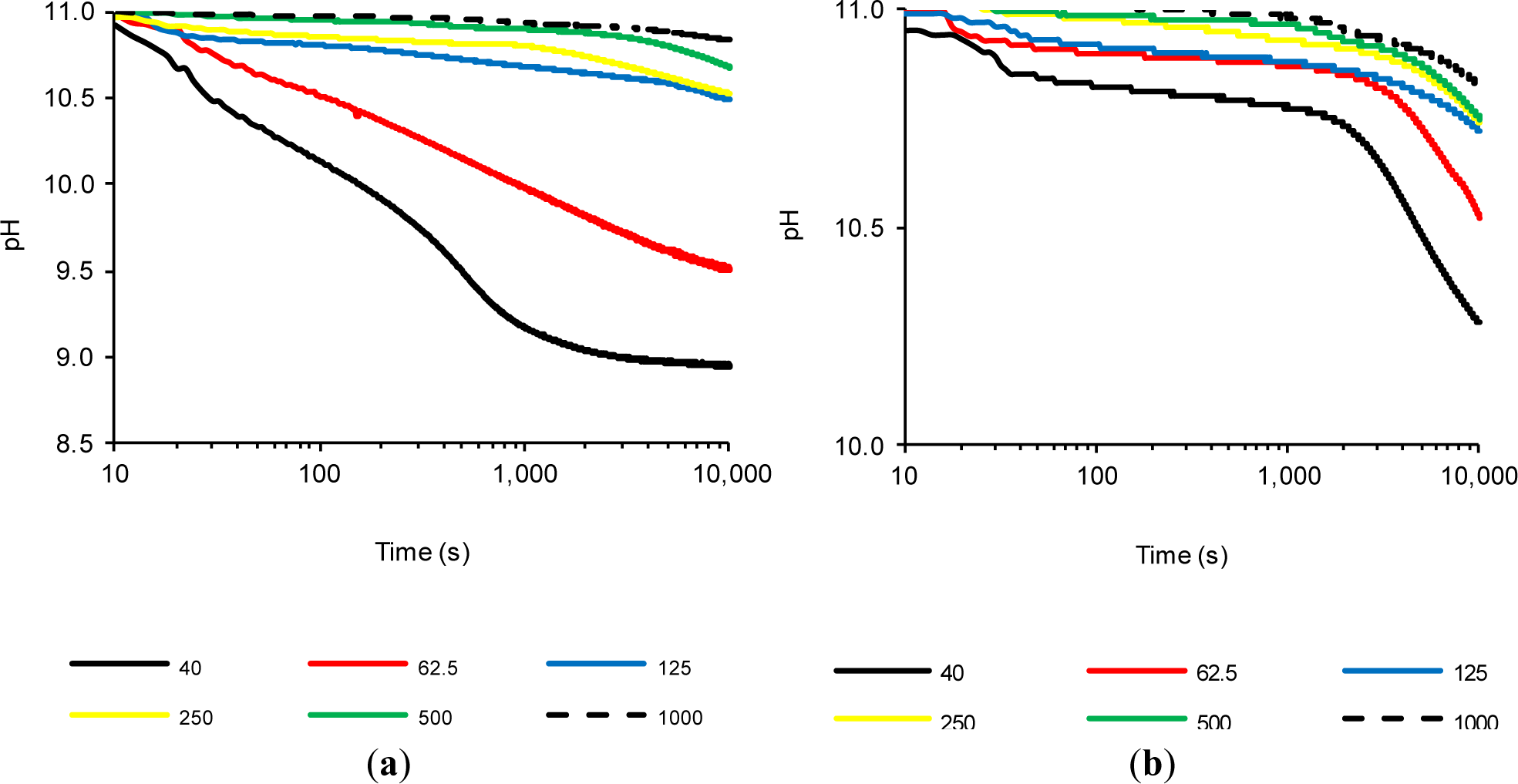 Materials 07 02561f5 1024