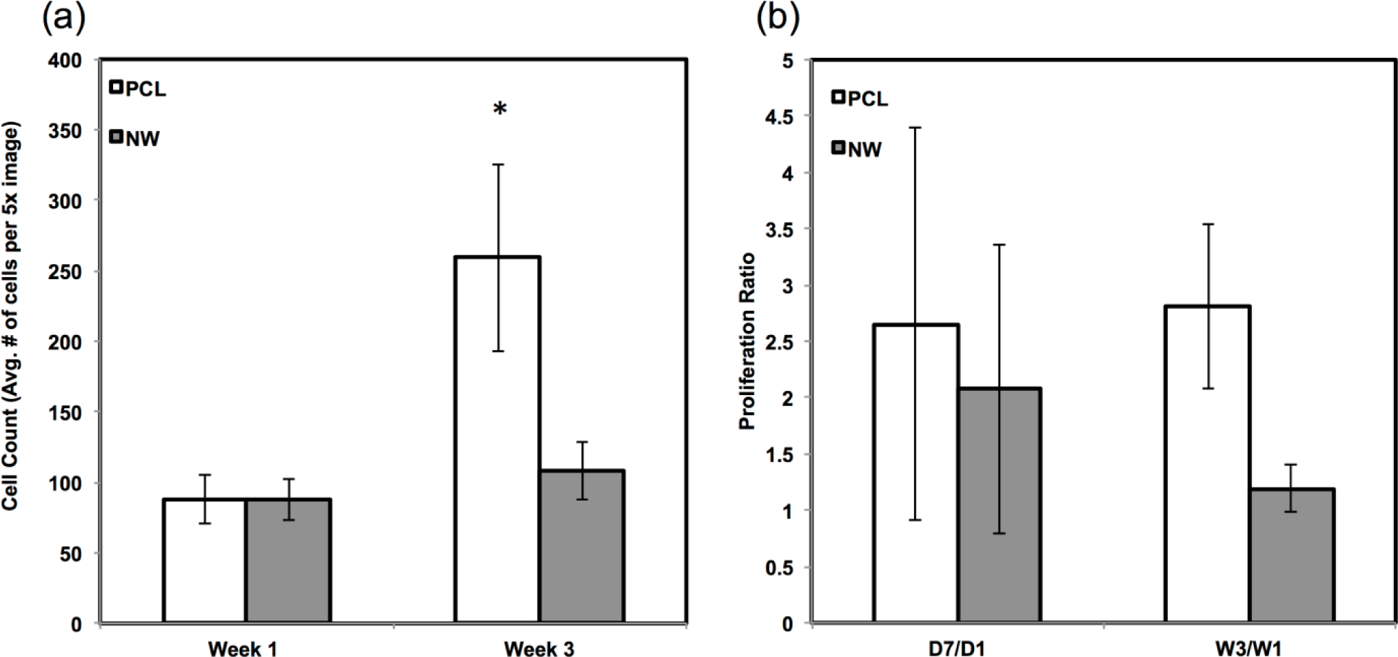Materials 07 02605f12 1024