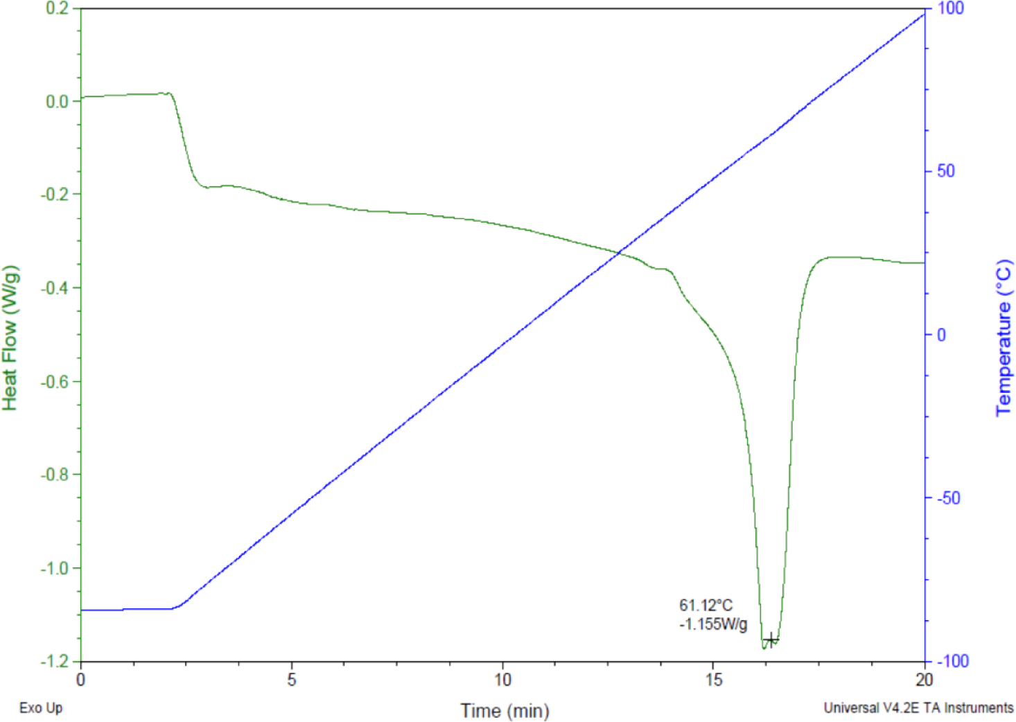 Materials 07 02605f2 1024
