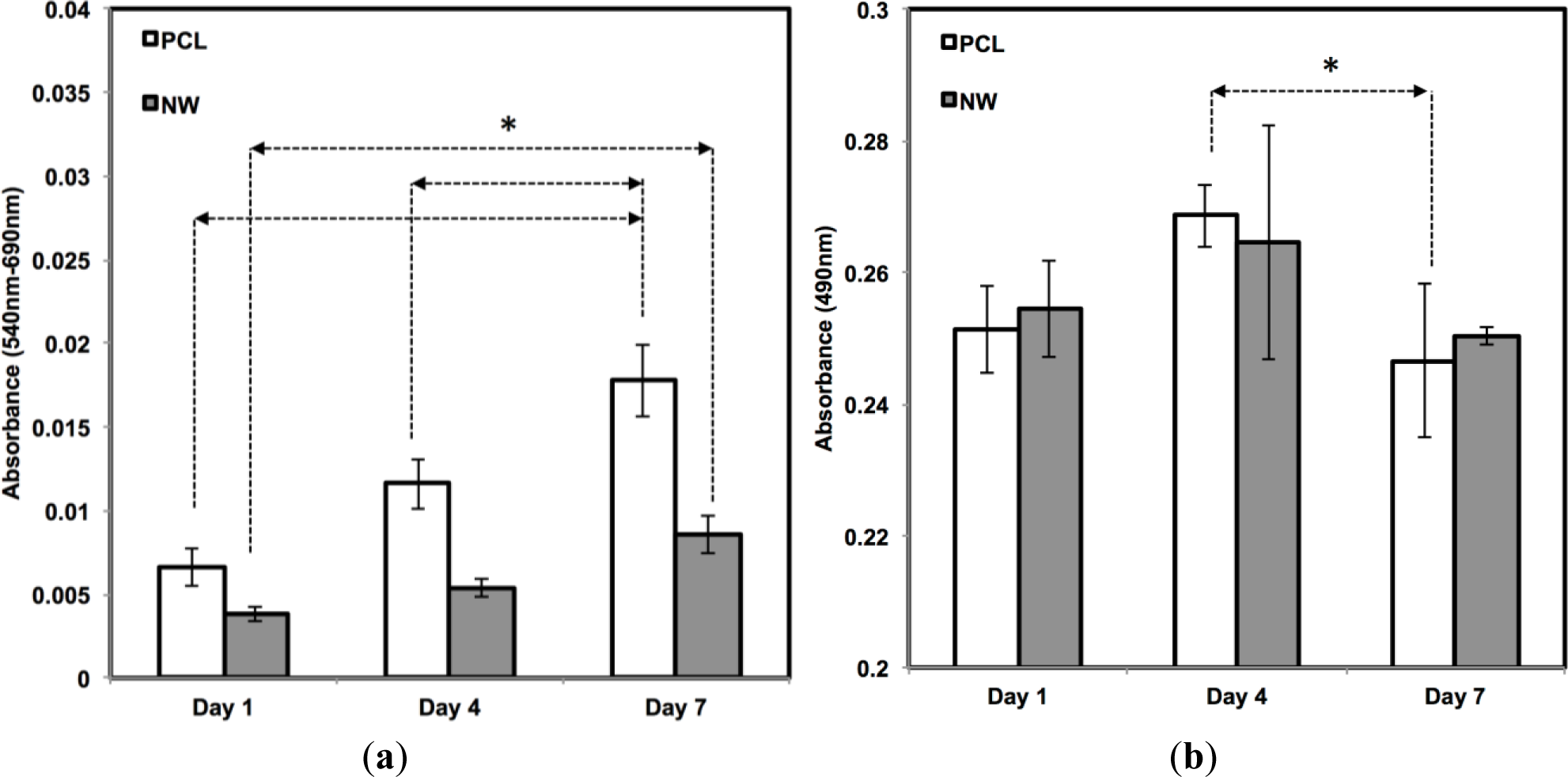 Materials 07 02605f5 1024