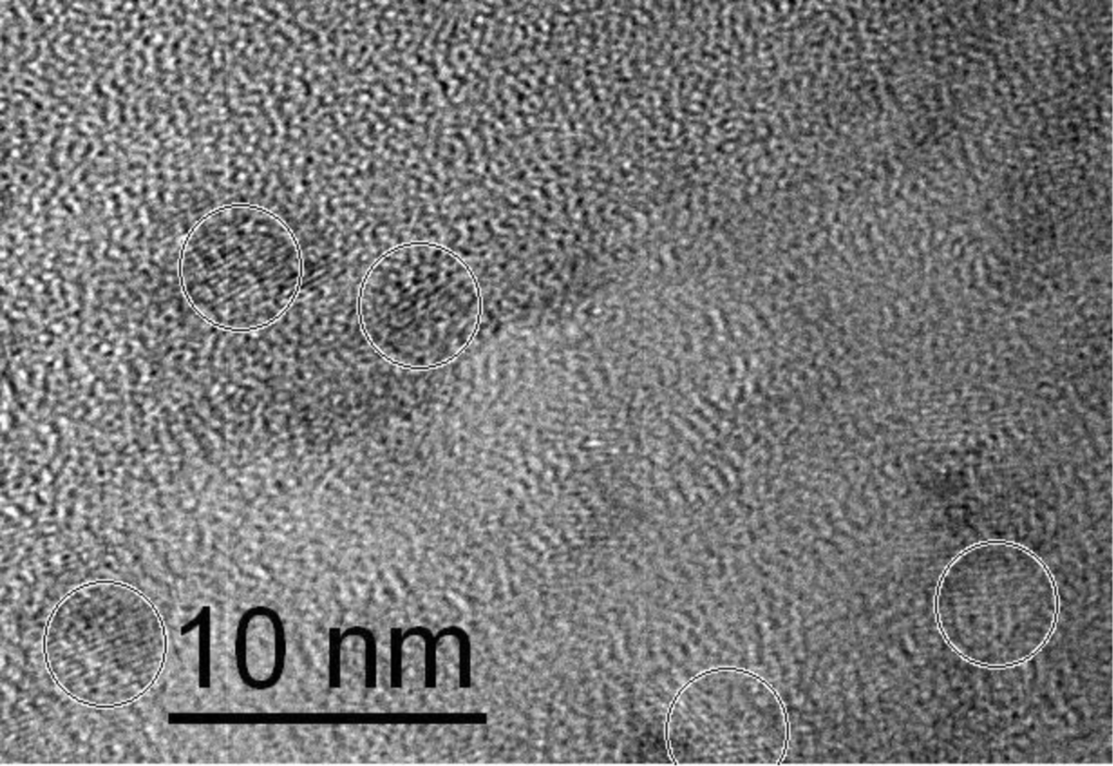 Materials 07 02890f1 1024