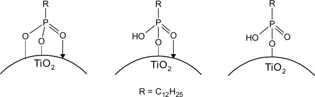 Materials 07 02890f11 1024