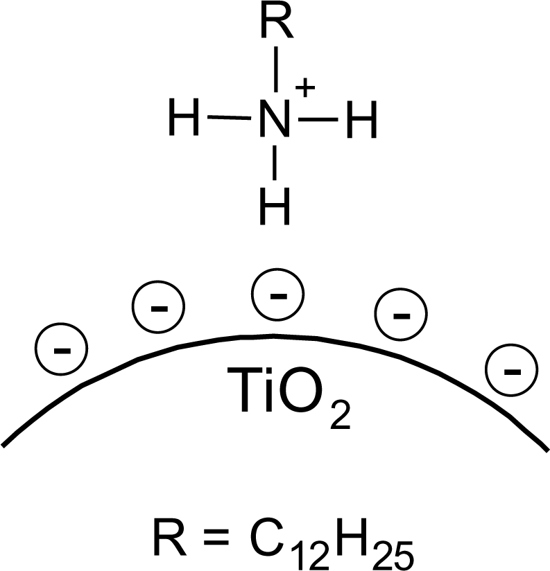 Materials 07 02890f9 1024