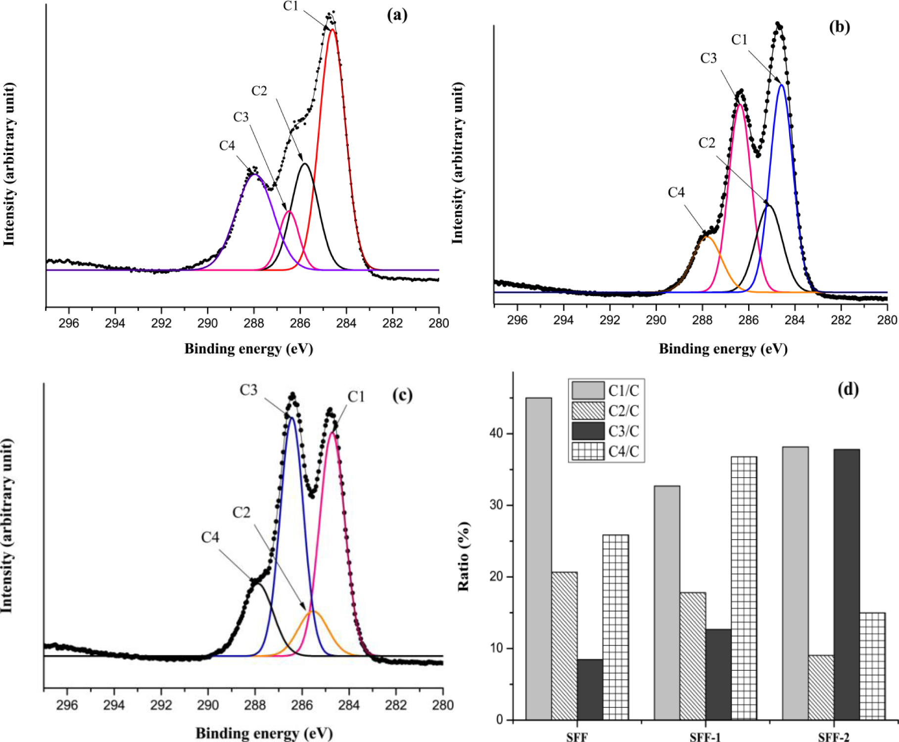 Materials 07 02956f8 1024