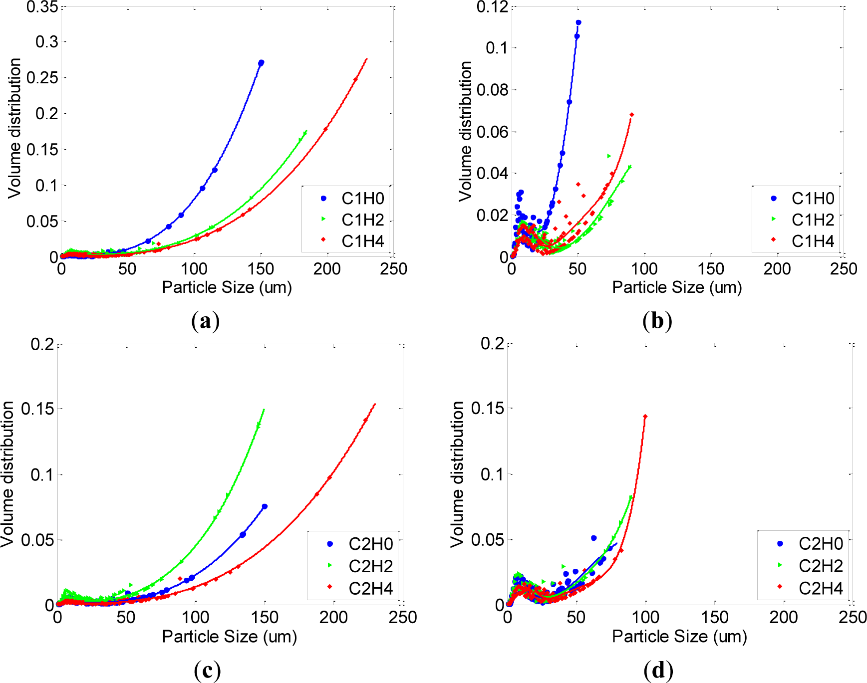 Materials 07 03049f8 1024