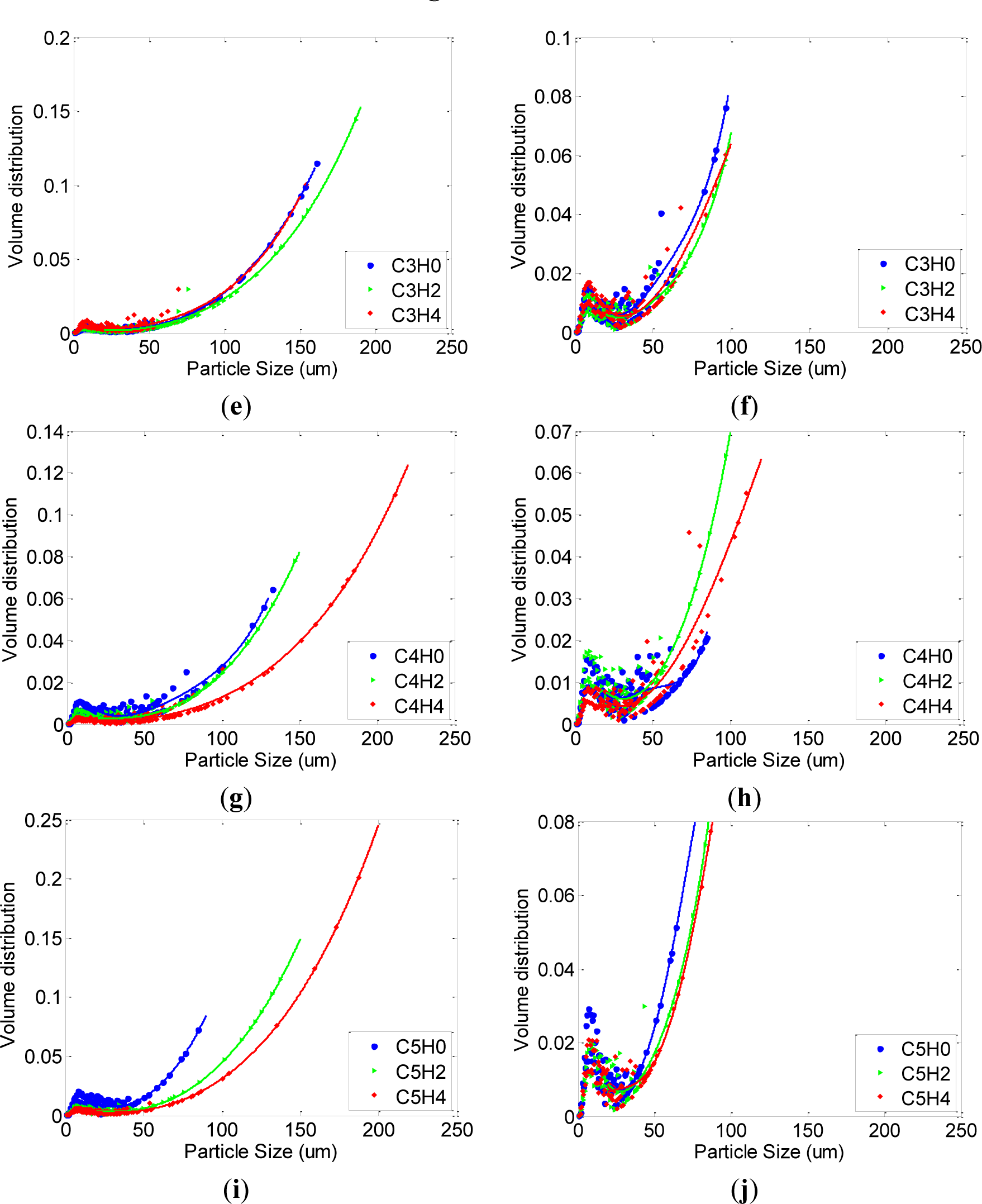 Materials 07 03049f8a 1024