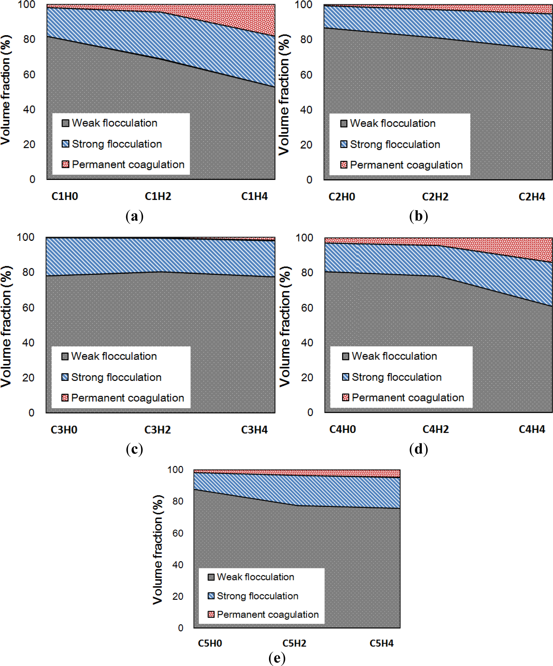 Materials 07 03049f9 1024