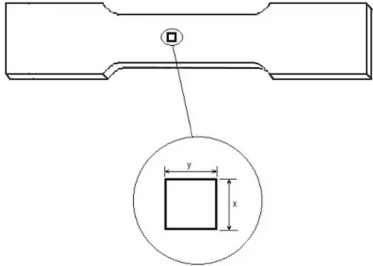 Materials 07 03065f1 1024