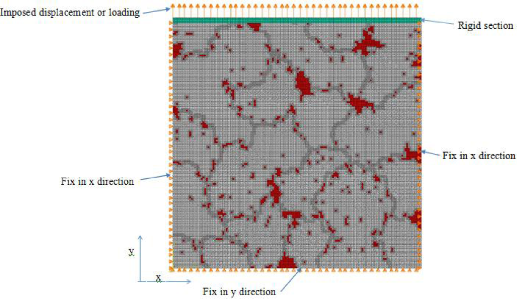 Materials 07 03065f10 1024
